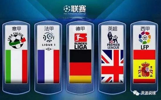 成为令世界